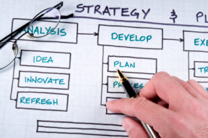 redazione business plan